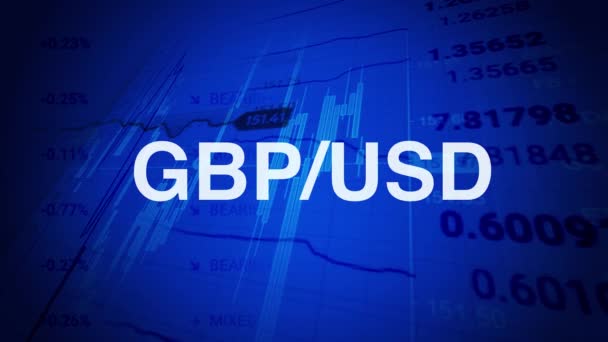 Dynamische Visualisatie Animated Trading Chart Illustreren Forex Wisselkoersen Voor Gbp — Stockvideo