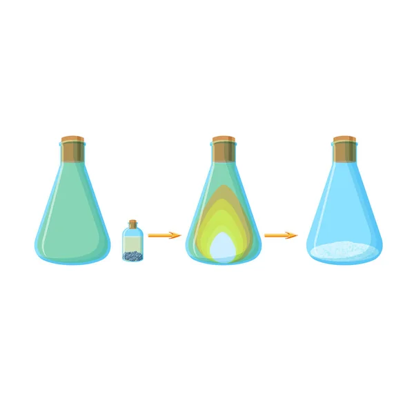 塩と熱放出の形成による活性化合物 つの反応を示す化学実験の図 子供のための教育化学 フラット スタイルの漫画のベクトル図 — ストックベクタ