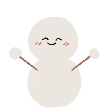 Kardan Adam 'ın Şirin Gülümseyen Yüzlü Noel İllüstrasyonu