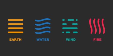 Dört element tasarım vektörü illüstrasyonu
