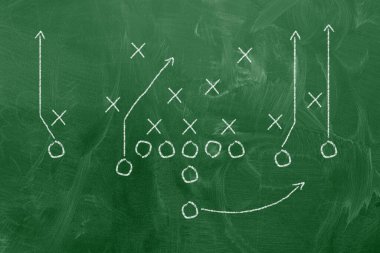 Yeşil karatahta arka planında futbol oyunu şeması. Amerikan Futbol Şampiyonası koçluğu..