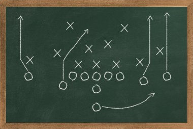 Yeşil karatahta arka planında futbol oyunu şeması. Amerikan Futbol Şampiyonası koçluğu..