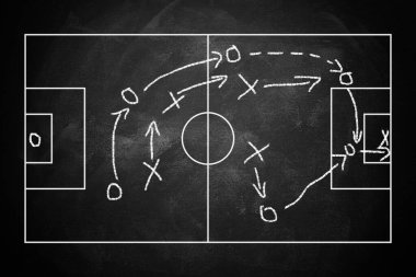 Oyunun düzeni. Strateji. Taktik. Tebeşir tahtasında. Tasarımınız için.