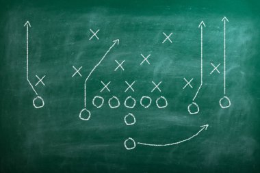 Yeşil karatahta arka planında futbol oyunu şeması. Amerikan Futbol Şampiyonası koçluğu..