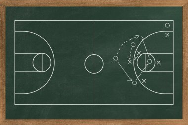 Kara tahta basketbol sahası ve oyun strateji düzenine sahip. Vektör çizim. Spor öğretim planı, oyun takım için işaretleme