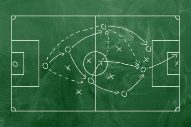 Yeşil karatahtadaki futbol strateji alanı