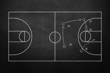 Tahtaya çizilmiş basketbol oyunu şeması