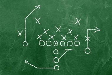 Amerikan futbolu, Super Bowl konsepti ve Amerikan futbolu