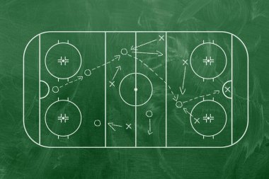 Oyun stratejisi olan bir futbol sahası. Futbol taktiği çizimi. Koç tahtası. El çizimi oyuncular, çizgiler ve oklarla şema. 