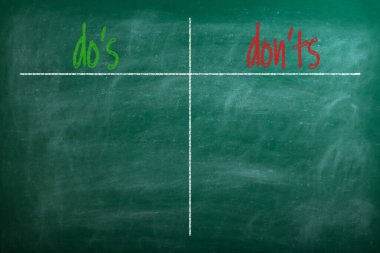İş yapılacak mesaj ve yok'ın yazılı tebeşir ile ahşap mini blackboard etiketleri, ufuk kara tahta ve arka planda ahşap masa