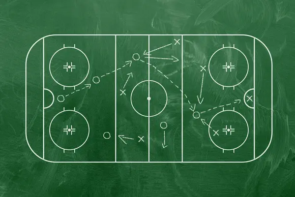 Oyun stratejisi olan bir futbol sahası. Futbol taktiği çizimi. Koç tahtası. El çizimi oyuncular, çizgiler ve oklarla şema. 