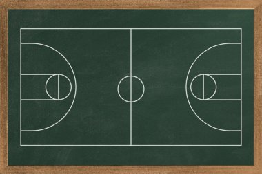 Basketbol oyun strateji tebeşir tahtası topu ile çizilmiş