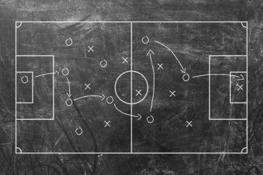 Futbol, futbol taktikleri siyah tahtada izole edilmiş, karatahta deseni.