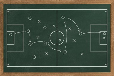 Futbol futbol oyun planı stratejisi, spor kavram, üstten görünüm yeşil alan koçluk.