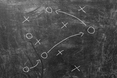 Futbol, futbol taktikleri siyah tahtada izole edilmiş, karatahta deseni