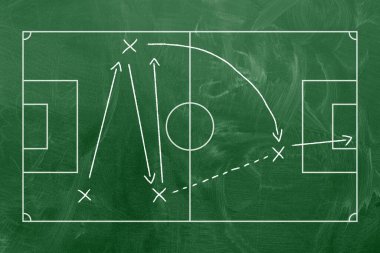 Futbol taktiğiyle Green Chalkboard. Vektör çizimi. Teknik direktör, futbol takımı formasyonu ve taktiği. Spor bilgisel element tasarım şablonu.