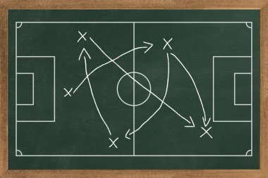 Futbol taktiğiyle Green Chalkboard. Vektör çizimi. Teknik direktör, futbol takımı formasyonu ve taktiği. Spor bilgisel element tasarım şablonu.