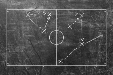 Futbol, futbol taktikleri siyah tahtada izole edilmiş, karatahta deseni