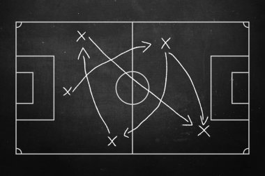 Futbol, futbol taktikleri siyah tahtada izole edilmiş, karatahta deseni
