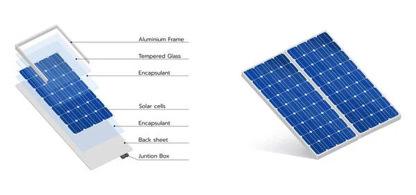 Grafik Die Teile Eines Solarmoduls Mit Ihren Namen Zeigt Bau — Stockvektor