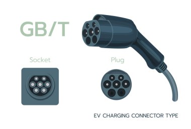 GBT, AC standart konnektör elektrikli araba. Elektrikli pil giriş şarj cihazı detayı. AC gücü için EV kablosu. GBT şarj prizleri ve şarj prizi tipleri. Vektör Resimli