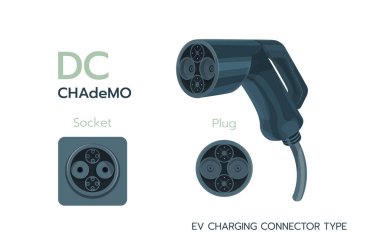 CHAdeMO, AC standart konnektör elektrikli araba. Elektrikli pil giriş şarj cihazı detayı. AC gücü için EV kablosu. Japonya 'da GBT şarj prizi ve şarj prizi tipi prizler. Vektör illüstrasyonu