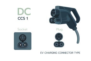 CCS1, DC standart konnektör elektrikli araba. Elektrikli pil giriş şarj cihazı detayı. DC gücü için EV kablosu. CCS 1 şarj prizleri ve şarj prizi tipleri Amerika 'da.