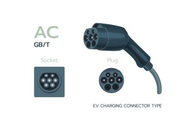GBT, AC standart konnektör elektrikli araba. Elektrikli pil giriş şarj cihazı detayı. AC gücü için EV kablosu. Çin 'de GBT şarj prizleri ve şarj prizi tipleri