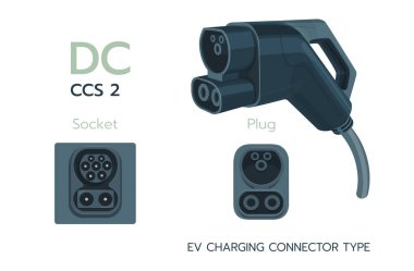 CCS 2, DC standart konnektör elektrikli araba. Elektrikli pil giriş şarj cihazı detayı. DC gücü için EV kablosu. Avrupa 'da CCS 2 şarj prizi ve şarj prizi tipleri