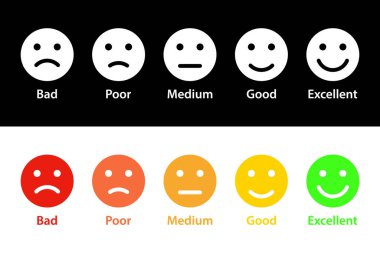 Düz tasarımda müşteri geribildirim emojisi simgesi. İnceleme konseptinin beş yüz ifadesi