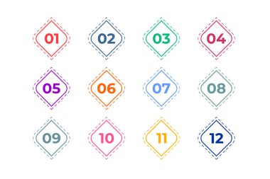 Bullet Points Numbers from One to Twelve