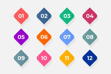 Bullet Points Numbers from One to Twelve