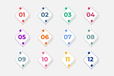 Bullet Points Numbers from One to Twelve
