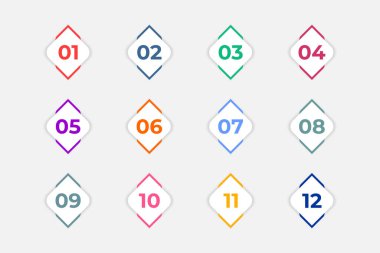Bullet Points Numbers from One to Twelve