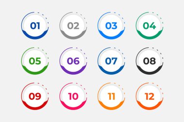 Bullet Points Numbers from One to Twelve