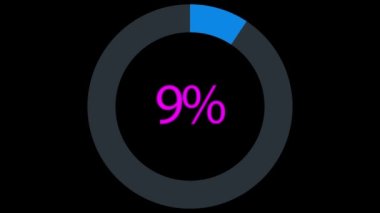 Mavi radyal ilerleme çubuğu. Yüzde göstergesi. Düz stil. Siyah arkaplanda basit bir UI diyagramı ögesi. Aktarım animasyonu 0-100 mavi efekt olarak yükleniyor. 60 fps 3D animasyon.