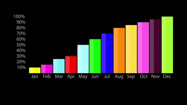 Digital Multi Color Bar Chart Growing Business Concept Growing Bar — Stock Photo, Image