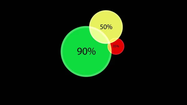 圆形图形 不同尺寸的多色圆圈 黑色背景上有不同的百分比 商业信息概念 有百分比的成长图表 3D动画 — 图库照片