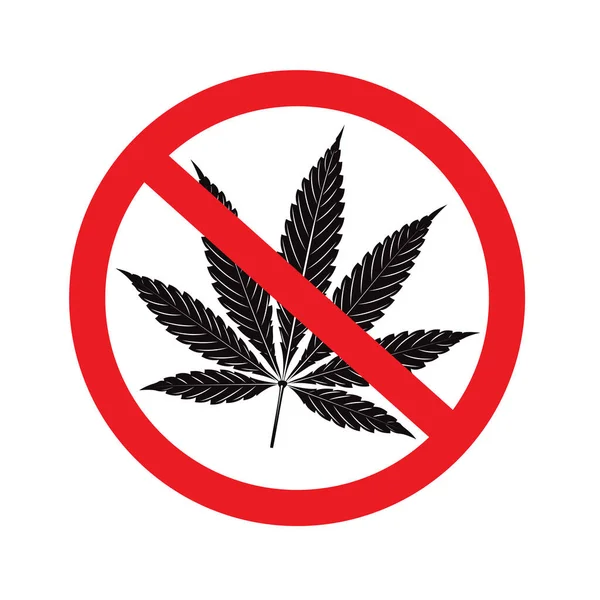Nenhum Símbolo Cannabis Vetor — Vetor de Stock