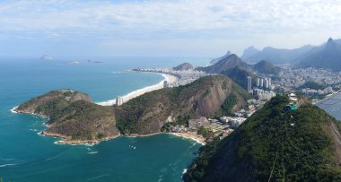 Rio de Janeiro şehrindeki Sugarloaf Dağı 'nın tepesinden panoramik hava manzarası.