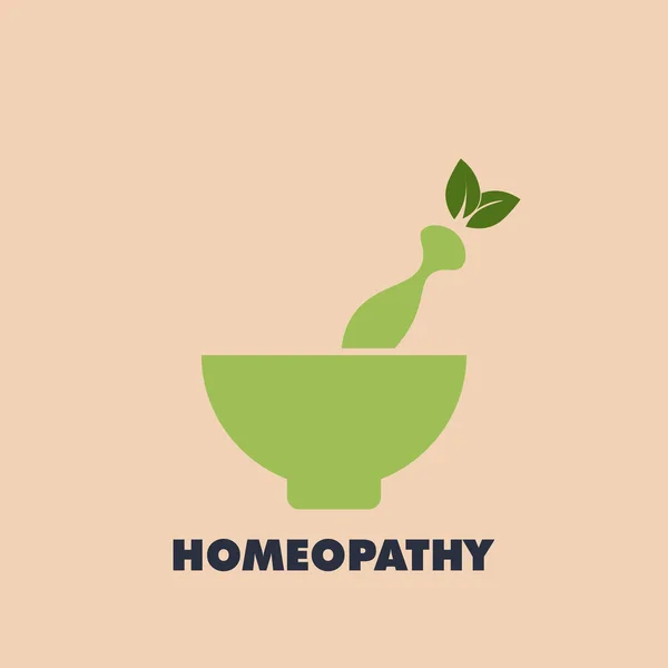 HOMEOPATHY POSTER DESIGN VECTOR ELEMENT