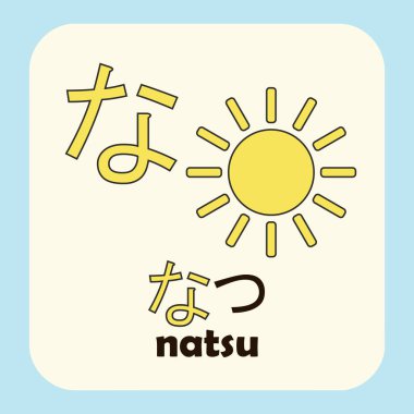 Çocuk için hiragana öğreniyorum, renkli ve şirin çizimlerle.