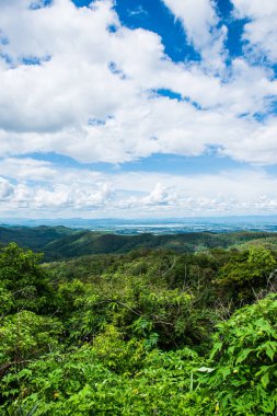 Kwan Phayao Gölü, Tayland
