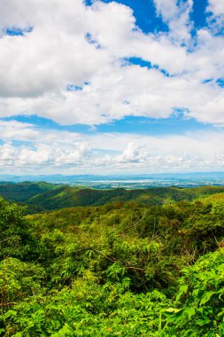 Kwan Phayao Gölü, Tayland