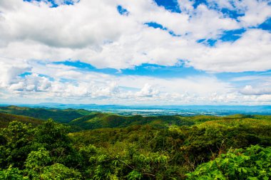 Kwan Phayao Gölü, Tayland