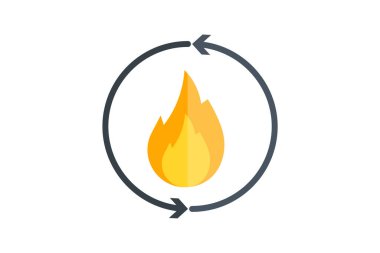 Dayanıklılık ve Adaptasyon ısınma simgesi