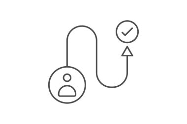 Kullanıcı Deneyimi Seyahat simgesi, deneyim, yolculuk, tasarım, arayüz inceliği simgesi, düzenlenebilir vektör simgesi, piksel mükemmelliği, illüstratör ai dosyası