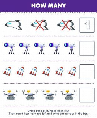 Education game for children count how many cute cartoon spaceship telescope rocket robot and write the number in the box printable solar system worksheet