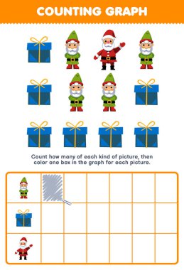 Education game for children count how many cute cartoon gnome gift box santa then color the box in the graph printable winter worksheet