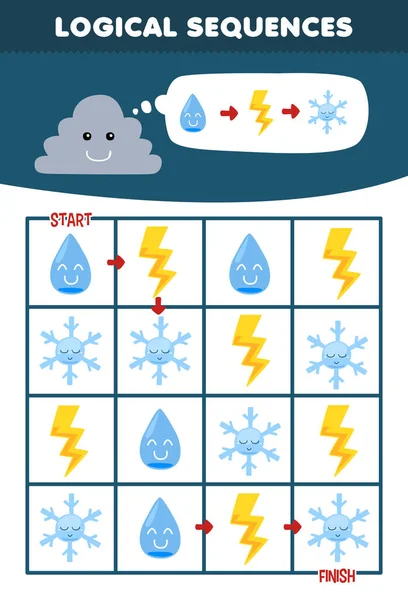 子供のための教育ゲーム論理的なシーケンスは 印刷可能な自然ワークシートを完了するために開始からかわいい漫画の雲ソート水雷と雪のフレークを助ける — ストックベクタ